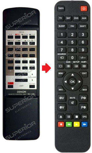 Telecomando ricambio per - ricambio,